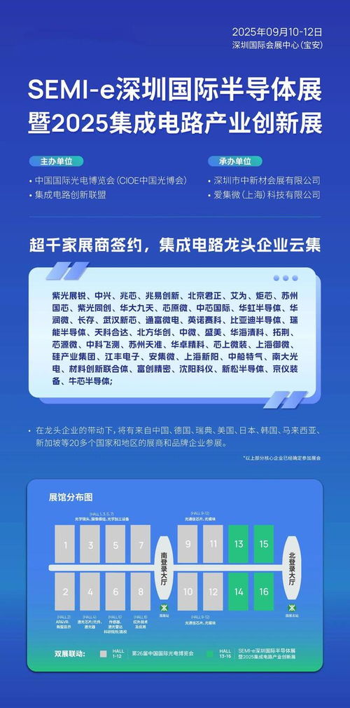 化合物半導體產品合集 爍科晶體及其信息系統集成服務